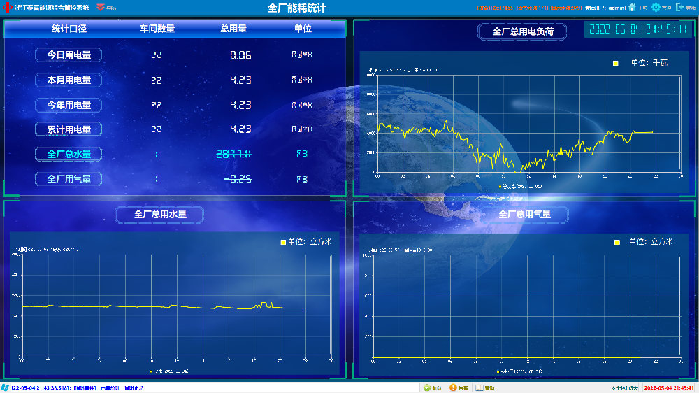 TY960能源管理系统