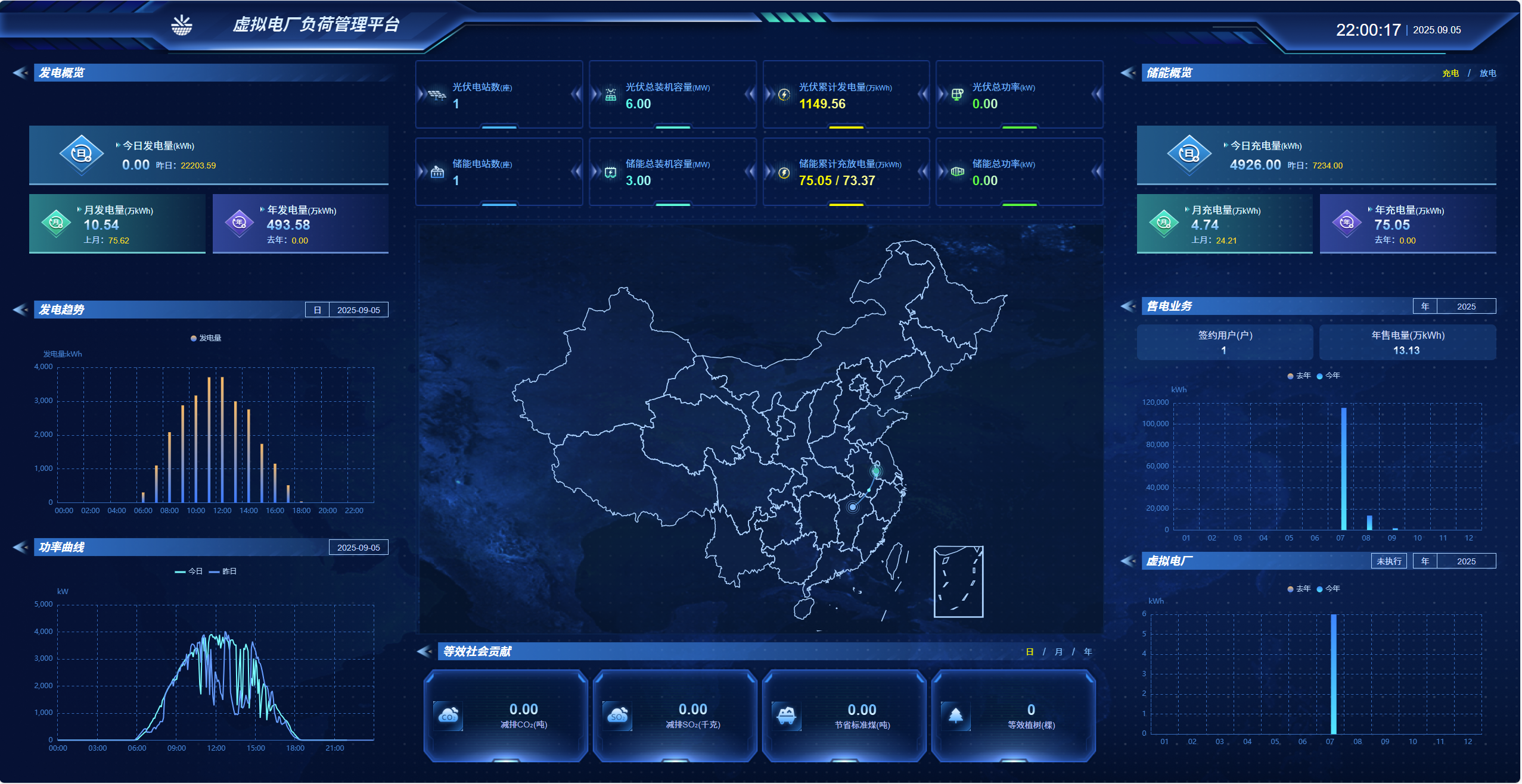 TY990智慧光伏运维平台