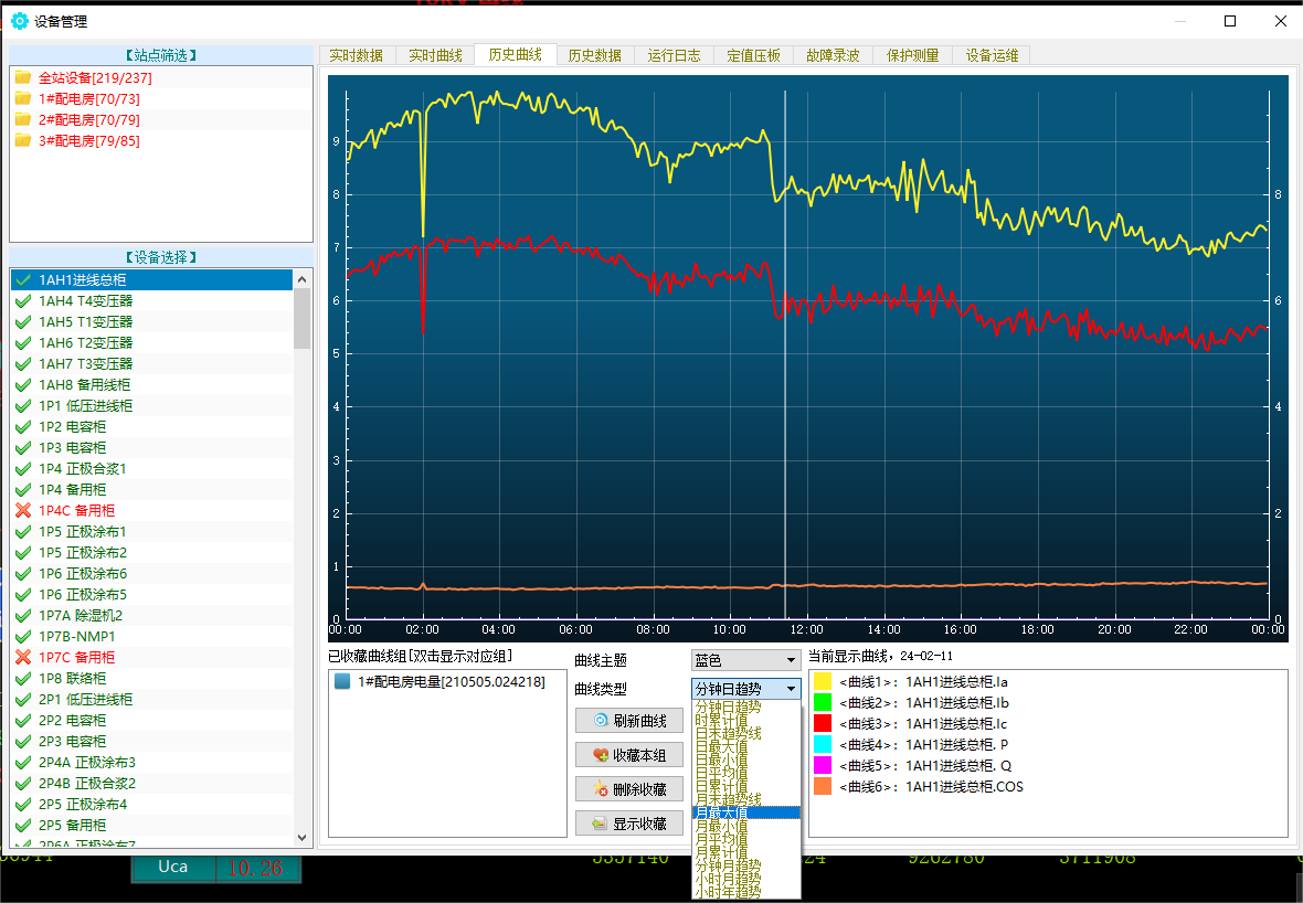 TY930电力监控系统